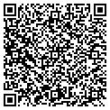 QR code with Richard Baucom contacts
