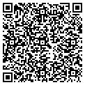 QR code with Patrick Macklin contacts