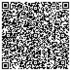 QR code with JP's Shine & Polish Shop contacts