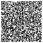 QR code with Victor Martin Pressure Washing contacts