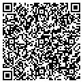 QR code with Southwest Petro contacts