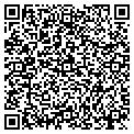 QR code with Stateline Marine Service L contacts