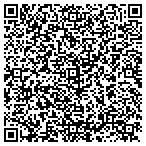 QR code with Thunderbolt Marine, Inc contacts
