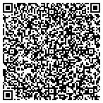 QR code with Pike Performance Synthetics contacts