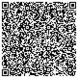 QR code with Industrial Injection Service Inc/Diesel Performance contacts