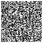 QR code with Mississippi Diesel Products contacts