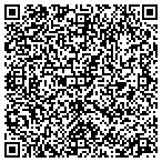 QR code with Wolf Enterprises Dba The Shop contacts