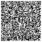 QR code with Zip's Diesel Injection Service contacts