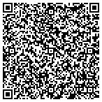 QR code with Groundwater and Envmtl Services contacts