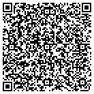 QR code with Molecular Imaging of CC LLC contacts