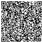 QR code with Eusers High Performance Parts contacts