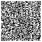 QR code with Powerhouse Performance Racing Engines Inc contacts