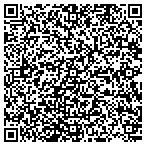 QR code with Sanport Auto Solutions, Inc. contacts