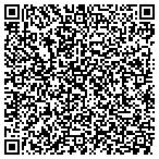 QR code with Shoemaker's Automotive Machine contacts
