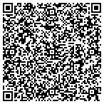 QR code with Fannin's Auto Parts contacts