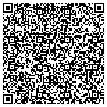 QR code with Anything RV Service Center, LLC contacts