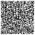 QR code with Home Renovations & RV Doctors contacts