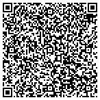 QR code with RONS CUSTOM DETAIL contacts