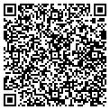 QR code with Charles H Nix contacts