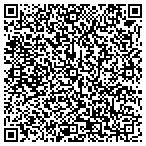 QR code with Mikes Service Center contacts