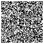 QR code with Find Used Heavy Machinery contacts