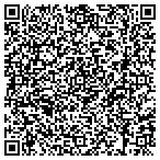 QR code with John Jones Auto Group contacts