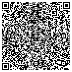 QR code with Signature Auto Group contacts