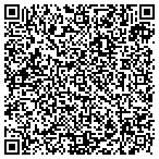 QR code with South Texas Motor Sports contacts