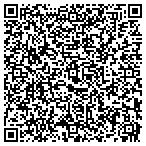 QR code with South West Fleet Services contacts