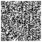 QR code with Gladstone Mitsubishi Your Auto Truck Source contacts