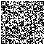 QR code with Gustman Pontiac Gmc contacts