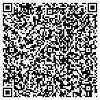 QR code with Ray Price Mt Pocono Ford Chevy Suzuki contacts