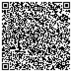 QR code with Superstore Auto Group contacts