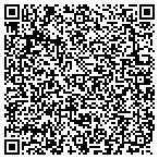 QR code with Rondout Valley Auto And Truck Sales contacts