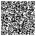 QR code with Settlemyre John contacts