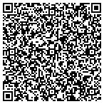 QR code with Skinners Chevrolet Buick Pontiac Gmc Truck Inc contacts