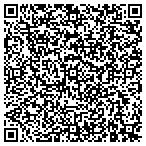 QR code with Auto Visual Restorations contacts