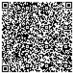 QR code with Classic Cars Of Sarasota contacts