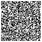 QR code with Automtive Service Exprt of Pnscola contacts