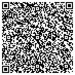 QR code with Royal W Classic Cars contacts