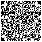 QR code with Spindy's Classics & Collectibles contacts