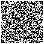 QR code with Borenstein Racing , Llc contacts