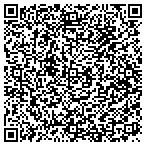 QR code with Recreation Station Atv Rentals Inc contacts