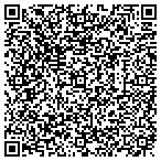 QR code with All Parts Fore Golf Carts contacts