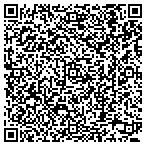 QR code with Golf Carts Fore Less contacts