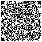 QR code with King of Carts Superstore - Greenville contacts