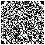 QR code with Ocean County Power Sports Limited Liability Company contacts