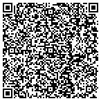 QR code with Riverside Scooters contacts