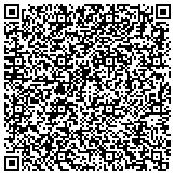 QR code with Road Rat Motors - Gainesville Scooter Store contacts