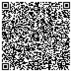 QR code with SRW Precision Race Engines contacts